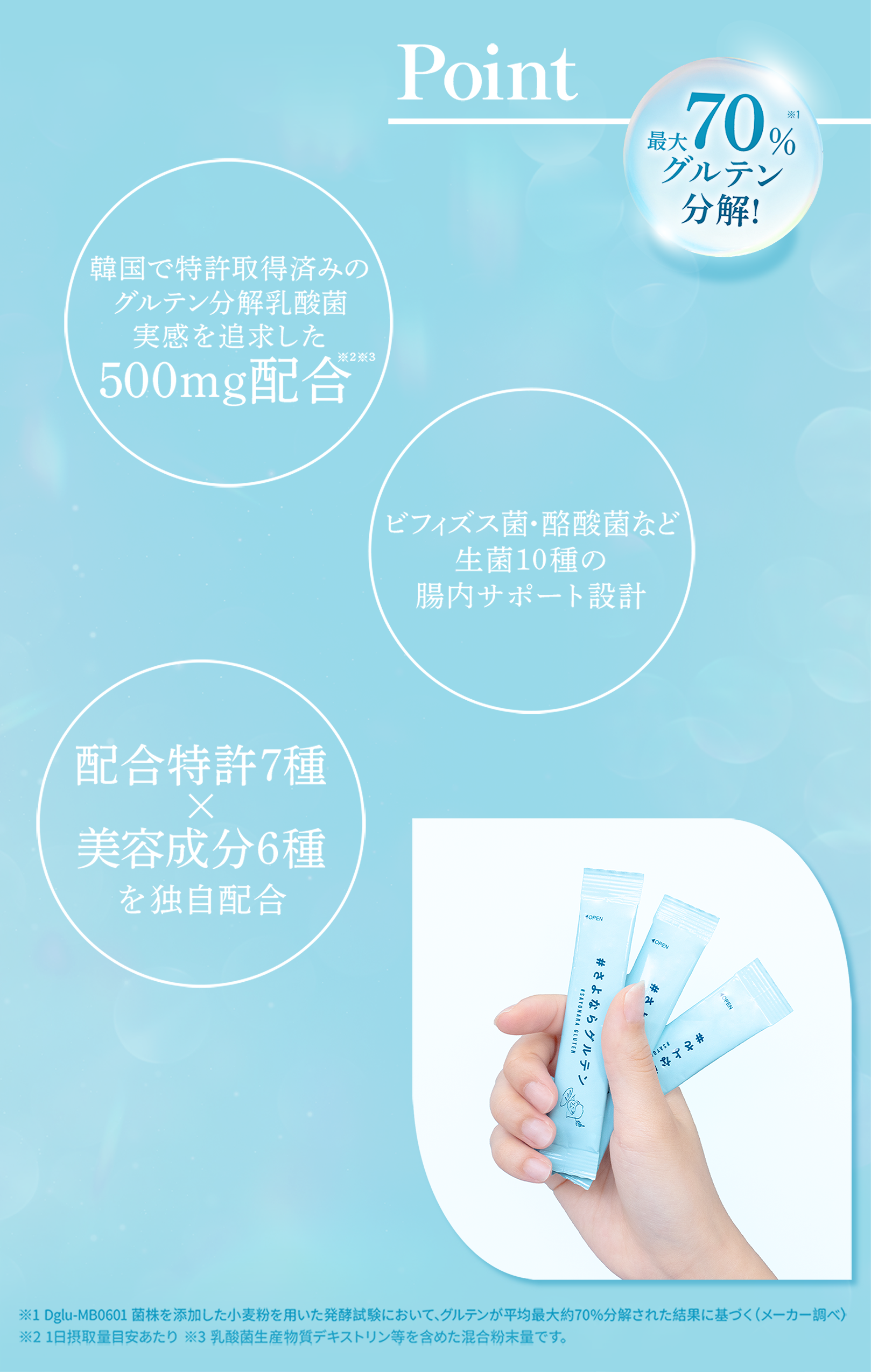 さよならグルテン（公式）｜韓国特許取得の乳酸菌でグルテンを最大70